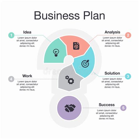 Vector Infographic De Visualisatiemalplaatje Van Het Businessplan Stock