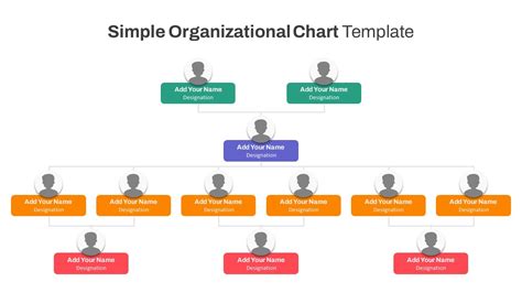 Organizational Chart Ppt Template With Avatars Slidekit