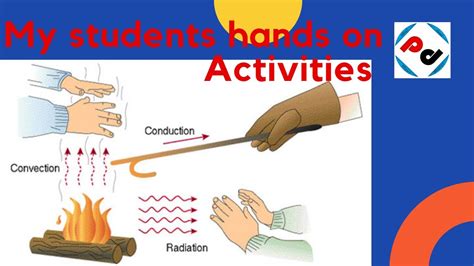 My Students Hands On Activities Conduction Andconvection Youtube