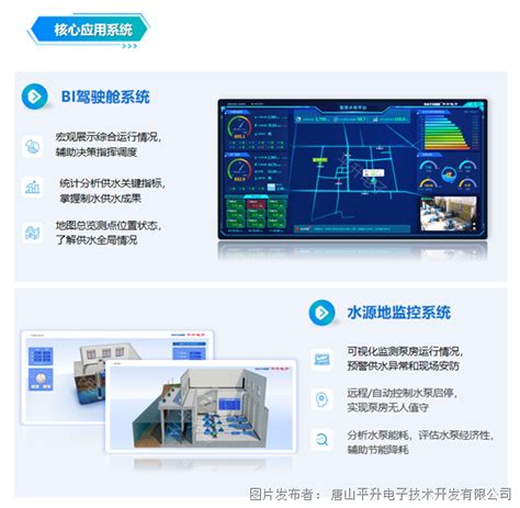 智慧水务信息化综合管理平台 智慧水务应用管理系统软件智慧水务信息化综合管理平台智慧水务应用管理系统软件中国工控网