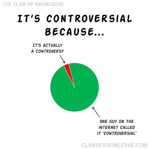 The Claw of Knowledge: Controversy