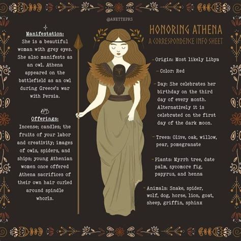 Athena Goddess Of Wisdom Athena Greek Goddess Goddess Magick Nature