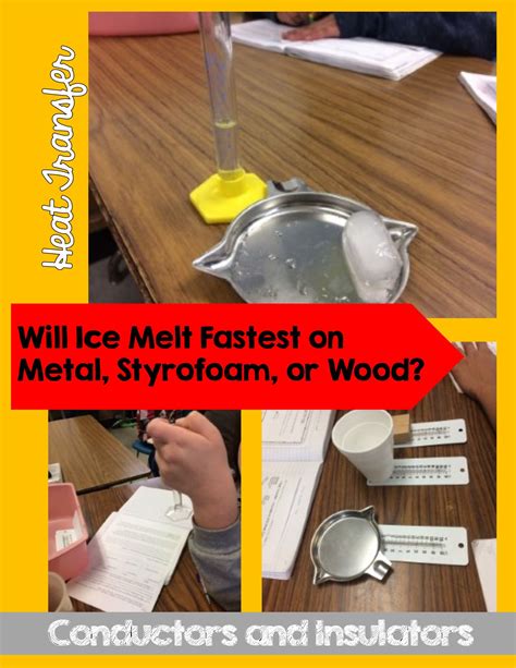 Heat transfer experiment uses engaging phenomena to teach about thermal ...