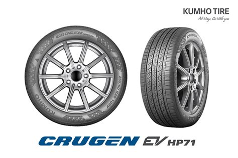 Neum Ticos Kumho Crugen Ev Hp Vienen Con Volkswagen Id