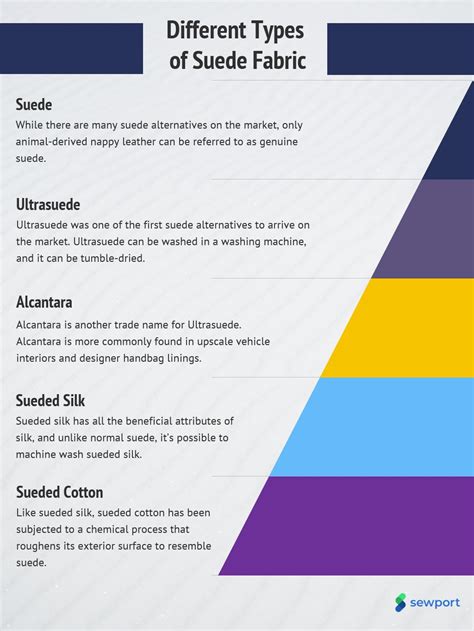 suede fabric properties      sewport