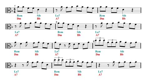 Viola Music Sheets For Beginners