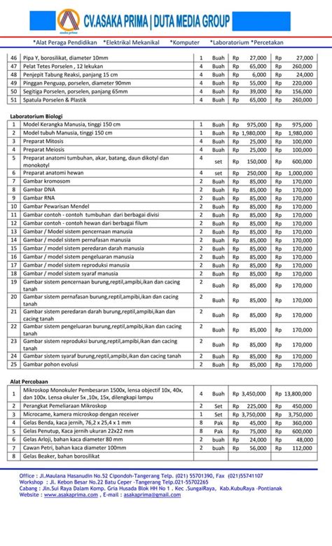 Daftar Harga Peralatan Laboratorium Ipa DAK Sma Smk 2013 KATALOG HARGA