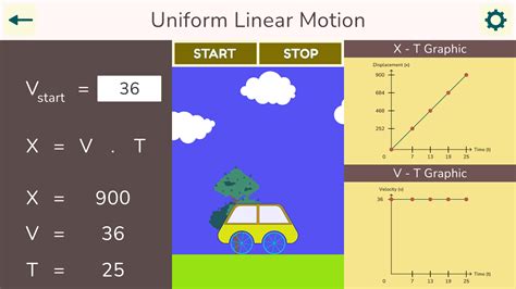 Linear Motion Physics Simulation by Yusuf Kağan Özetci