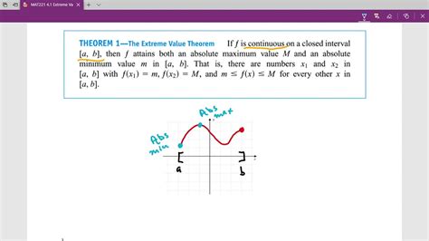 4 1 Extreme Value Theorem YouTube