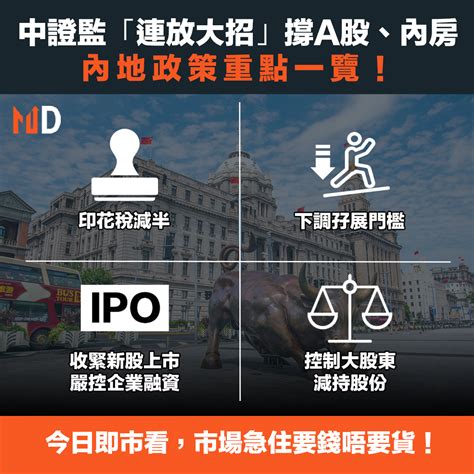 【中國股市】中證監「連放大招」撐a股、內房，內地政策重點一覽！ Market Digest