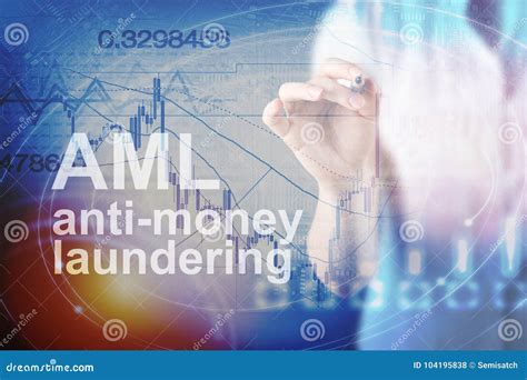 Anti Money Laundering Concept X28 AML X29 Stock Photo Image Of