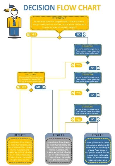 Plantilla De Diagrama De Flujo En Word Plantillas Y Ejemplos