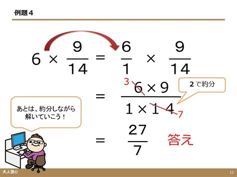 分数の掛け算のやり方 大人の学び直し算数、計算のやり方解説【無料】