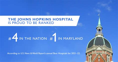 U S News And World Report Releases Its 2021 22 Best Hospitals List