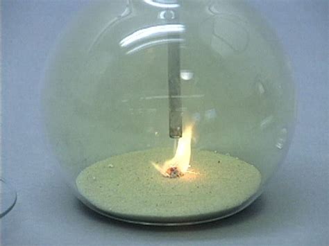 Reaction Of Chlorine With Sodium