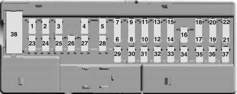 Diagrama De Fusibles Ford Ranger Fusible Info