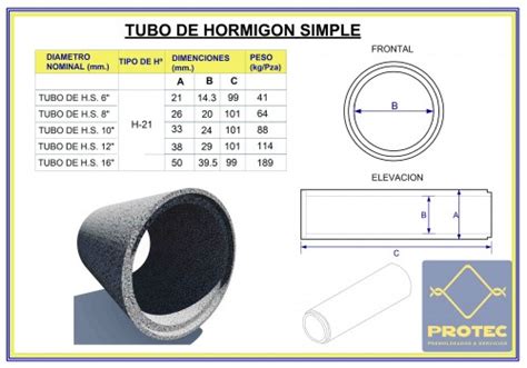 Tubos De Hormigon Armado H A Protec