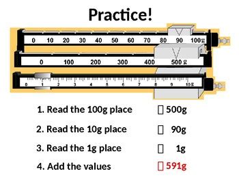 Triple Beam Balance Steps To Use Practice By Works By Shannon TPT