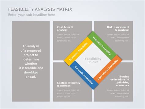 Feasibility Study Powerpoint Template