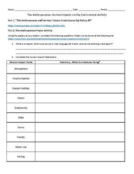 Human Impact On Ecosystems Worksheet