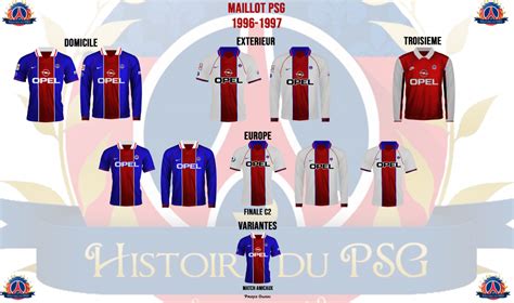 L Historique Des Maillots Du Psg Les Ann Es Histoire Du Psg