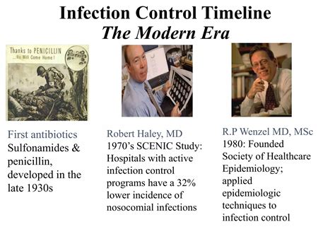 Infection Control Infection Prevention And Control Icp Vro