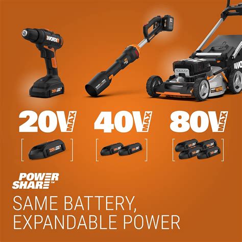 Worx Nitro 40V Brushless 15 Cordless String Trimmer WG185 Battery