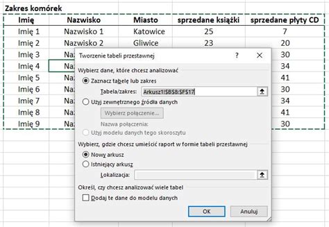 Tabele przestawne w Excel Jak zrobić w Excelu