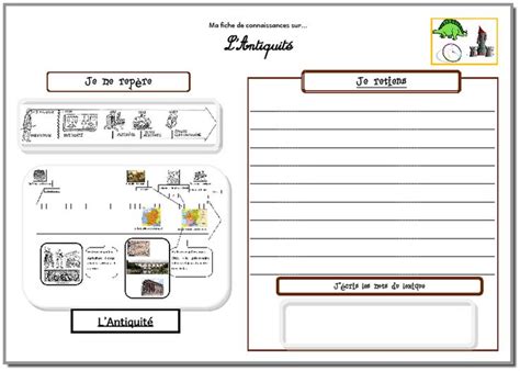 Histoire Lantiquité La Classe à Vefa Hum De Vefa Fiches