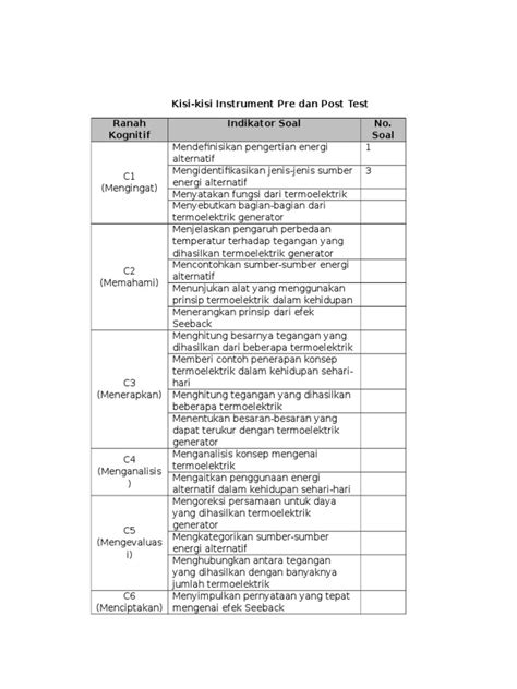 PDF Kisi Kisi Pre Test Dan Post Test DOKUMEN TIPS