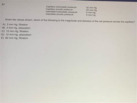 Solved 67. Capillary hydrostatic pressure 32 mm Hg Capillary | Chegg.com