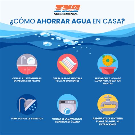 Cómo Ahorrar Agua En Casa Grupo Noroccidental