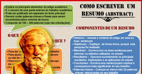 Acervo Do Conhecimento Histórico Metodologia Como Escrever Um Resumo