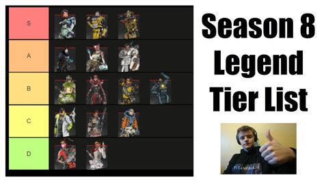 Apex Legends Season 9 Tier List