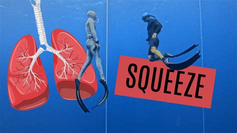 DANGER OF DEPTH How To Avoid LUNG SQUEEZE In Freediving YouTube