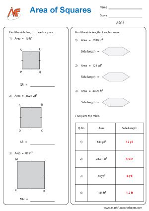 Area Of A Rectangle Worksheets Math Monks Worksheets Library