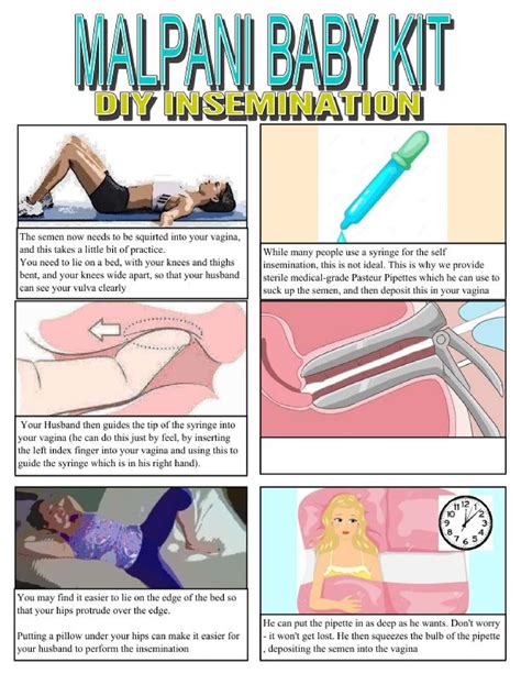 How To Do A Self Insemination Using The Malpani Baby Kit A Guide For