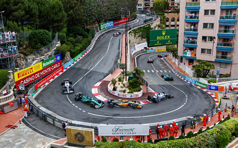 Plan Your Visit To Monaco GP 2023