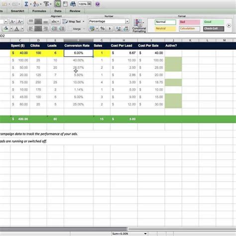 Digital Marketing Spreadsheet Within Marketing Campaign Tracking Excel