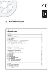 Hofmann megaplan Megaspin Serie Handbücher ManualsLib