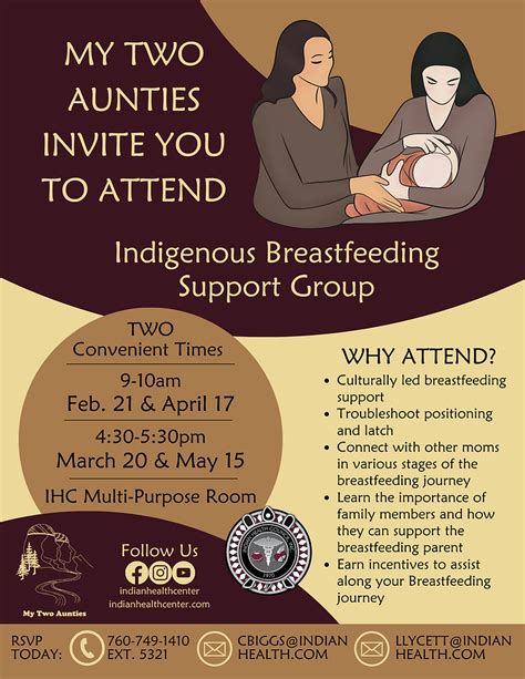 My Two Aunties Invite You To Indigenous Breastfeeding Support Group