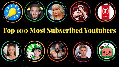 Top 100 Most Subscribed Youtubers 2020 Youtube