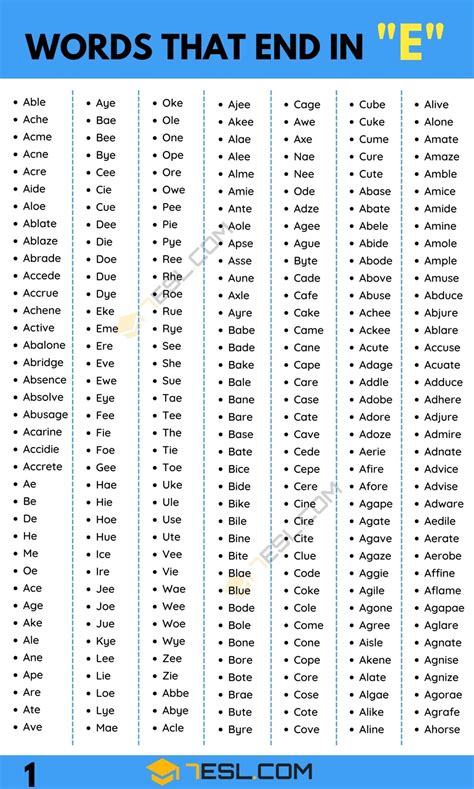 A Comprehensive List Of Words That End In E In English • 7esl