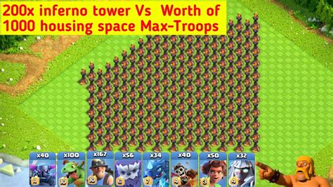 200x Inferno Tower Vs Every Max Troops Housing Space 1000 Clash Of Clan Youtube