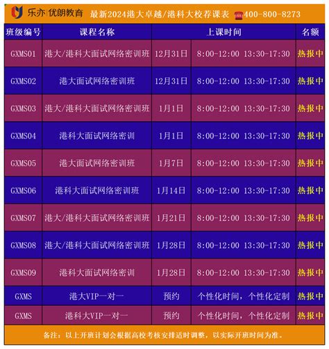 港大多元卓越计划，2022年香港大学招生，港大卓越计划面试培训