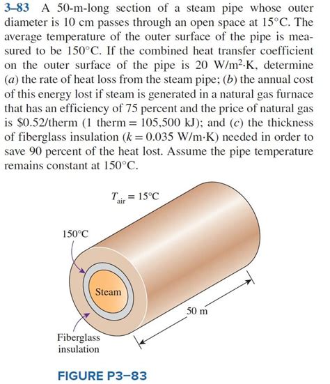 Solved Use Naked Pipe Without Insulation For Parts A And Chegg