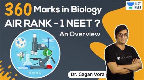 Get 360 Marks In Biology Score Air 1 In Neet Neet Preparation Just Neet Dr Gagan