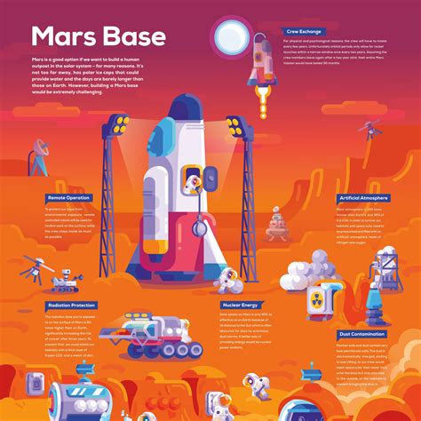 Kurzgesagt Mars Poster (#2335678) - HD Wallpaper & Backgrounds Download