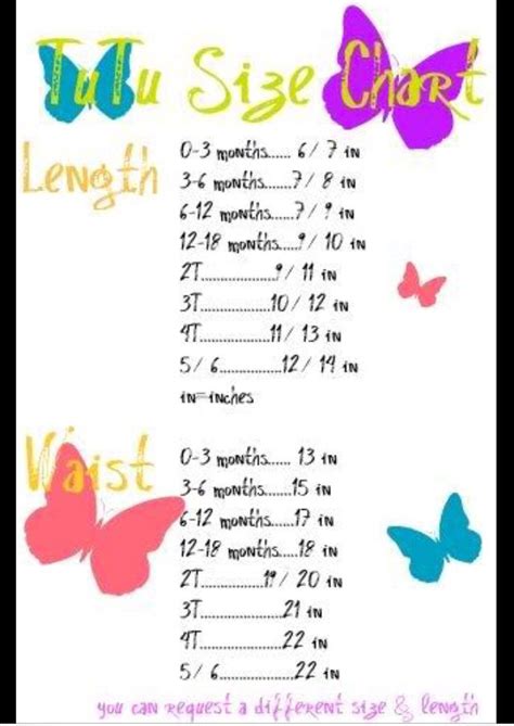 17 Best images about Tutus size chart on Pinterest | Ballet, Fabric ...