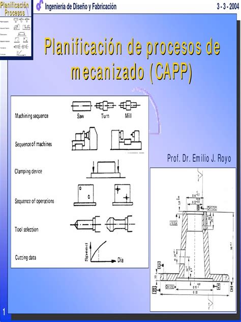 Planificacion De Procesos De Mecanizado Mecanizado Taladro